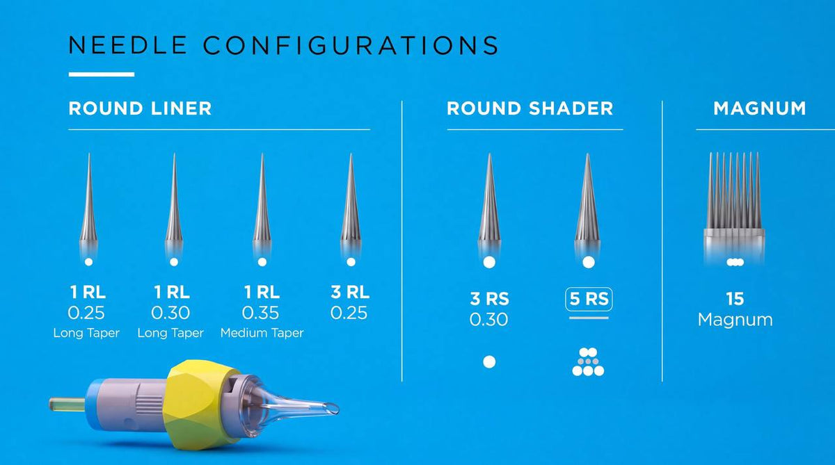 Cartridge 1 R.L. 0.35 Medium Taper